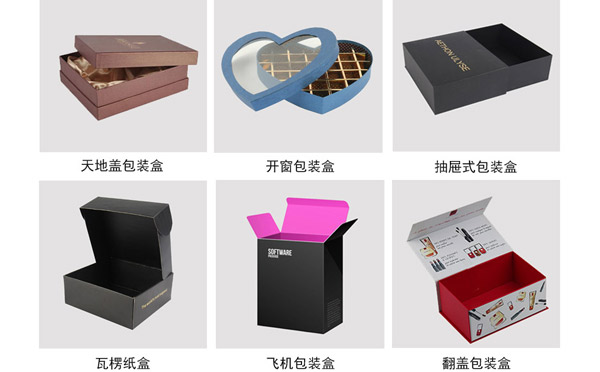 包裝紙價上漲，已經影響到日常用紙